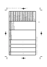 Preview for 41 page of Argo AFIAS11DC Operating Instructions Manual