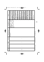 Preview for 55 page of Argo AFIAS11DC Operating Instructions Manual