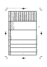 Preview for 83 page of Argo AFIAS11DC Operating Instructions Manual