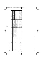 Preview for 96 page of Argo AFIAS11DC Operating Instructions Manual