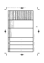 Preview for 97 page of Argo AFIAS11DC Operating Instructions Manual