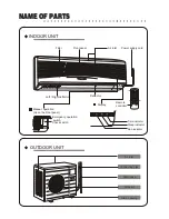 Preview for 5 page of Argo AGE52RH U.E. Owner'S Manual