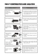 Предварительный просмотр 15 страницы Argo AGE52RH U.E. Owner'S Manual