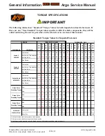 Preview for 18 page of Argo All 6X6 Service Manual