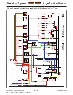 Preview for 78 page of Argo All 6X6 Service Manual