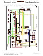 Preview for 85 page of Argo All 6X6 Service Manual