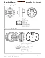 Preview for 88 page of Argo All 6X6 Service Manual