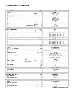 Preview for 4 page of Argo AMG21CDT Technical Data & Service Manual