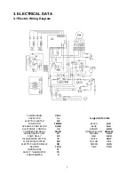 Preview for 7 page of Argo AMG21CDT Technical Data & Service Manual