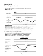 Preview for 9 page of Argo AMG21CDT Technical Data & Service Manual