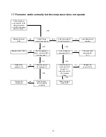 Preview for 15 page of Argo AMG21CDT Technical Data & Service Manual