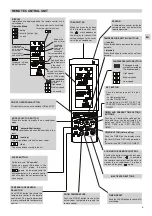 Предварительный просмотр 5 страницы Argo Argoclima Magico Operating Instructions Manual