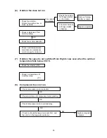 Предварительный просмотр 25 страницы Argo ASR525CL Technical Data & Service Manual