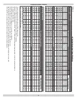 Preview for 4 page of Argo AT0623 Installation, Operation & Maintenance Manual