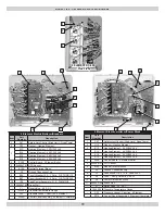 Preview for 19 page of Argo AT0623 Installation, Operation & Maintenance Manual