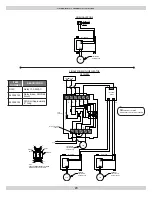 Предварительный просмотр 20 страницы Argo AT0623 Installation, Operation & Maintenance Manual