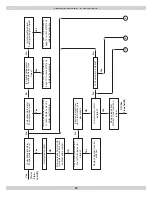 Предварительный просмотр 26 страницы Argo AT0623 Installation, Operation & Maintenance Manual