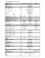 Preview for 4 page of Argo AUR101CL Technical Data & Service Manual