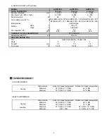 Preview for 5 page of Argo AUR101CL Technical Data & Service Manual