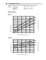 Preview for 7 page of Argo AUR101CL Technical Data & Service Manual