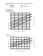 Предварительный просмотр 8 страницы Argo AUR101CL Technical Data & Service Manual