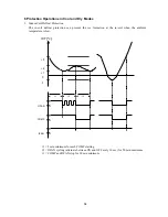 Preview for 14 page of Argo AUR101CL Technical Data & Service Manual