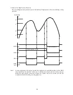 Preview for 15 page of Argo AUR101CL Technical Data & Service Manual