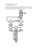 Preview for 16 page of Argo AUR101CL Technical Data & Service Manual