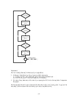 Preview for 17 page of Argo AUR101CL Technical Data & Service Manual