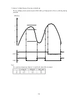 Preview for 18 page of Argo AUR101CL Technical Data & Service Manual