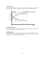 Preview for 20 page of Argo AUR101CL Technical Data & Service Manual