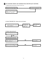 Preview for 27 page of Argo AUR101CL Technical Data & Service Manual