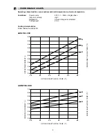 Preview for 8 page of Argo AUR210CL Series Technical Data And Service Manual