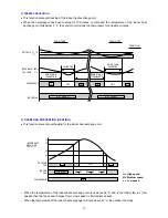 Preview for 13 page of Argo AUR210CL Series Technical Data And Service Manual