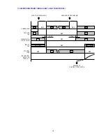 Preview for 16 page of Argo AUR210CL Series Technical Data And Service Manual