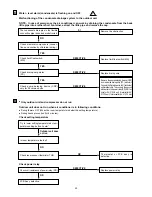 Preview for 20 page of Argo AUR210CL Series Technical Data And Service Manual