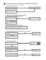 Preview for 22 page of Argo AUR210CL Series Technical Data And Service Manual