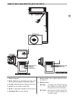 Preview for 3 page of Argo AW 509 DHL Operating Instructions Manual