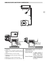 Preview for 13 page of Argo AW 509 DHL Operating Instructions Manual