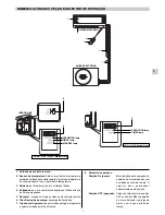 Preview for 53 page of Argo AW 509 DHL Operating Instructions Manual