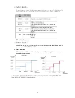 Preview for 18 page of Argo AWI726HL Technical Data & Service Manual