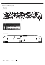 Preview for 10 page of Argo Dry 41 Operating Instructions Manual