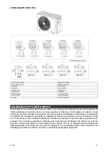 Preview for 52 page of Argo DUAL 14 DCI R32 User And Installation Manual