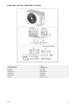 Preview for 71 page of Argo DUAL 14 DCI R32 User And Installation Manual