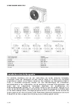 Preview for 73 page of Argo DUAL 14 DCI R32 User And Installation Manual