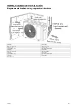 Preview for 89 page of Argo DUAL 14 DCI R32 User And Installation Manual