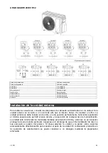 Preview for 95 page of Argo DUAL 14 DCI R32 User And Installation Manual