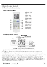 Preview for 17 page of Argo ECOLIGHT 12000 IU Technical Data & Service Manual