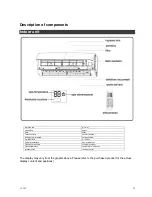 Предварительный просмотр 6 страницы Argo Ecolight 12000 UI User And Installation Manual