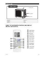 Предварительный просмотр 7 страницы Argo Ecolight 12000 UI User And Installation Manual